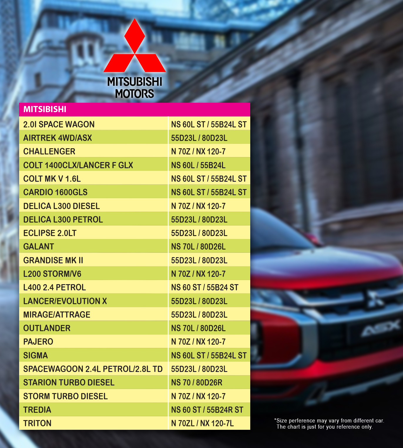 Full Width Banner Image